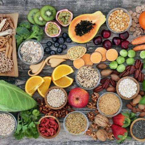 Yogic Nutrition Coaching